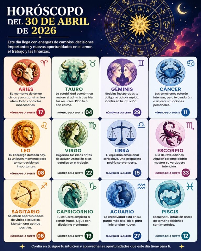 Horóscopo del 30 de abril de 2026