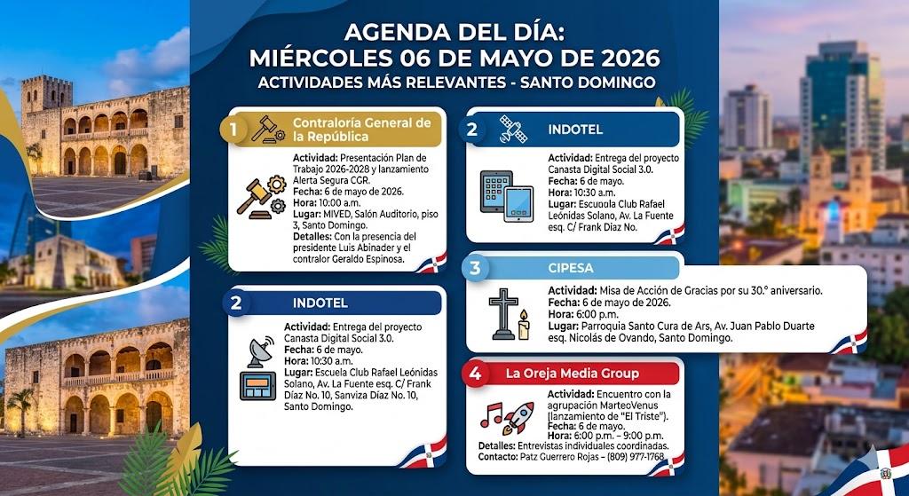Agenda del día: Miércoles 06 de mayo de 2026
