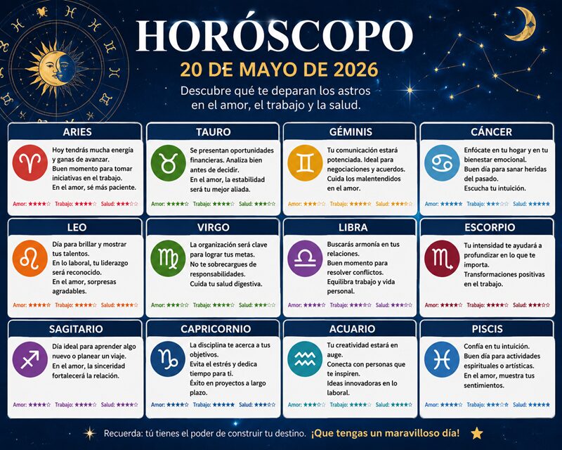 Horóscopo del 20 de mayo de 2026
