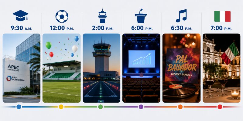 Agenda del día: jueves 28 de mayo de 2026