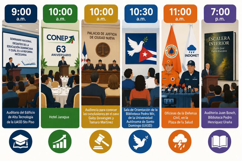 Agenda del día: miércoles 27 de mayo de 2026