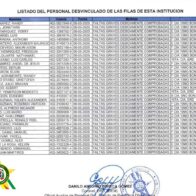 Ejército Dominicano continúa saneamiento de sus filas en la frontera; expulsa a 33 miembros