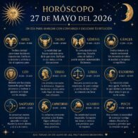 Horóscopo del 27 de mayo de 2026