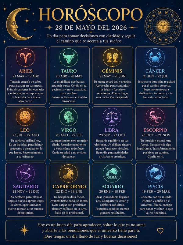 Horóscopo del 28 de mayo de 2026