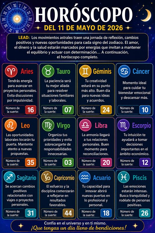 Horóscopo del 11 de mayo de 2026