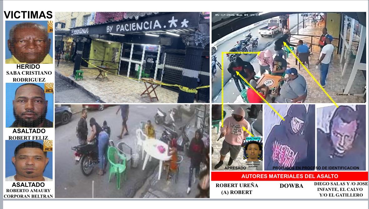Policía desmantela banda acusada de asalto a mano armada y herida de bala en Guachupita
