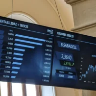 El IBEX 35 cae un 0,95 % y pierde los 18.000 entre ataques de EE.UU. e Irán en Ormuz