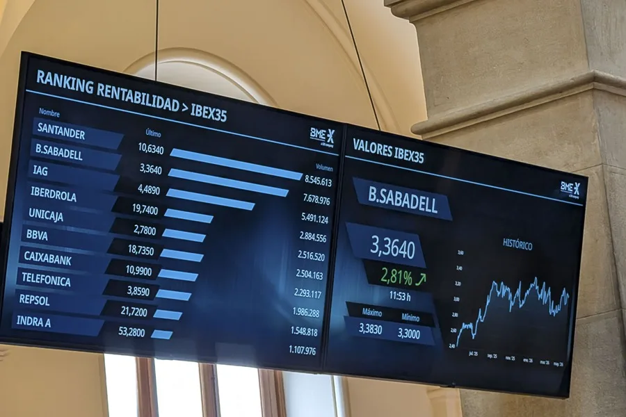El IBEX 35 cae un 0,95 % y pierde los 18.000 entre ataques de EE.UU. e Irán en Ormuz