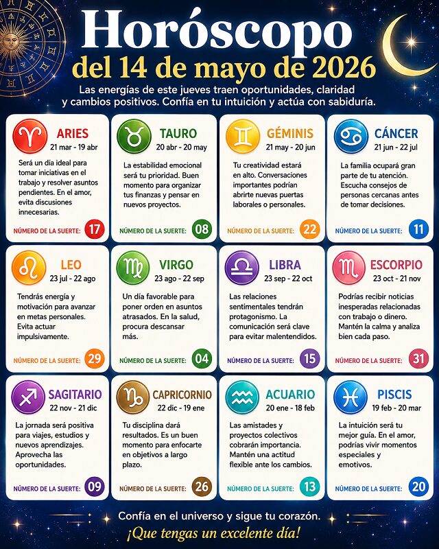 Horóscopo del 14 de mayo de 2026