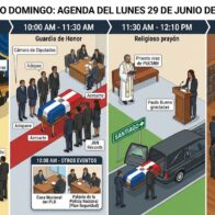 Agenda del día: lunes 29 de junio de 2026