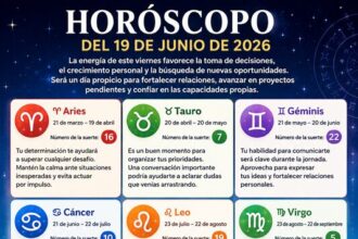 Horóscopo del 19 de junio de 2026