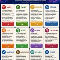 Horóscopo del 23 de junio de 2026