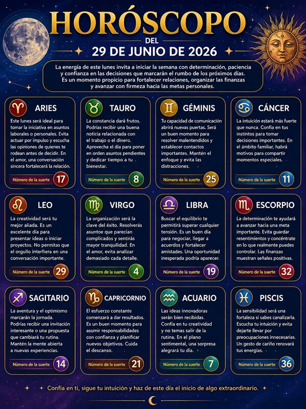 Horóscopo del 29 de junio de 2026