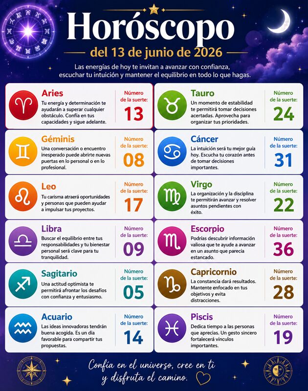 Horóscopo del 13 de junio de 2026