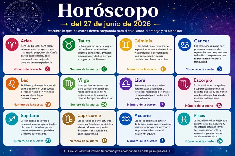 Horóscopo del 27 de junio de 2026