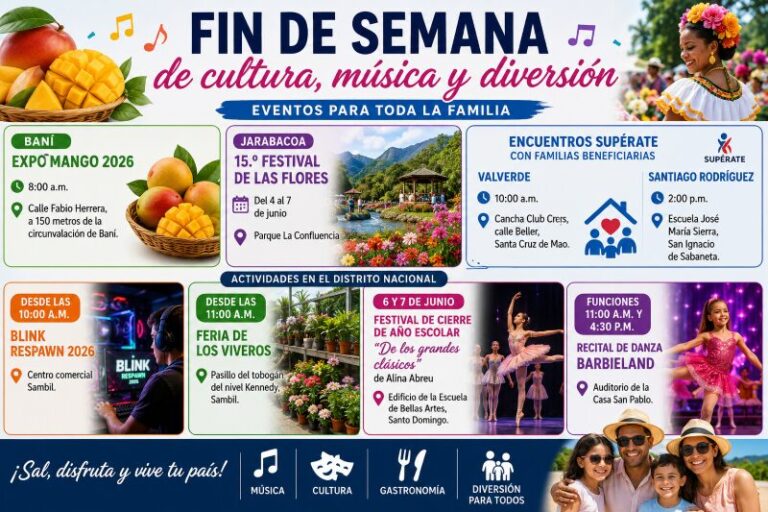 Agenda del día: miércoles 10 de junio de 2026