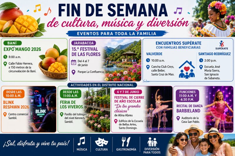 Agenda del día: miércoles 10 de junio de 2026