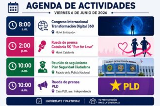 Agenda del día: lunes 8 de junio de 2026