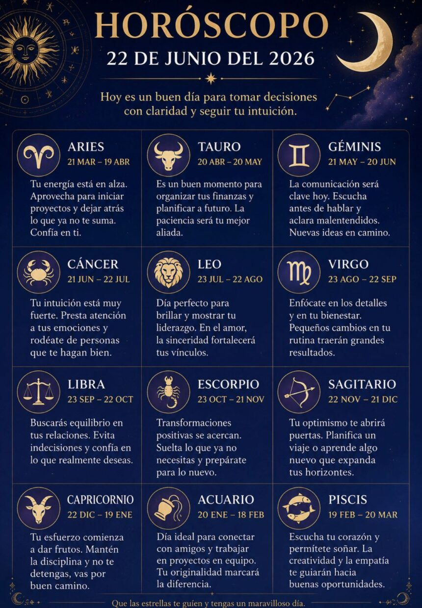 Horóscopo del 22 de junio de 2026