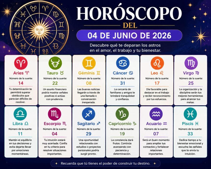 Horóscopo del 04 de junio de 2026