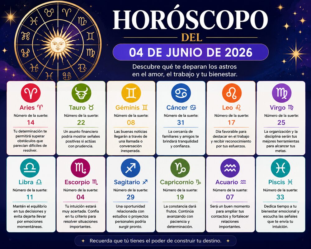 Horóscopo del 04 de junio de 2026