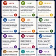 Horóscopo del 25 de junio de 2026