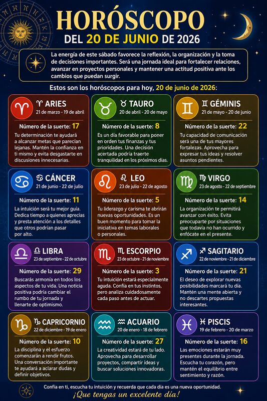 Horóscopo del 20 de junio de 2026