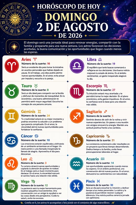 Horóscopo del 02 de agosto de 2026
