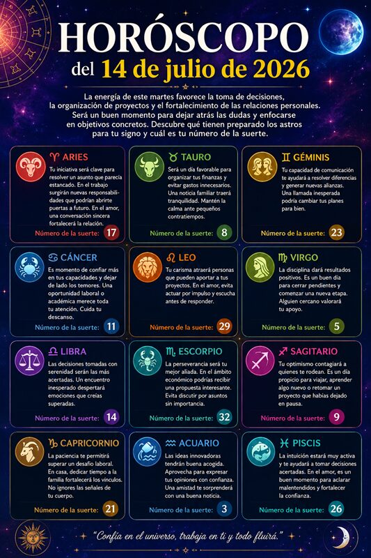 Horóscopo del 14 de julio de 2026