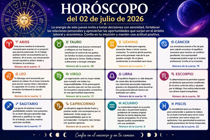 Horóscopo del 02 de julio de 2026
