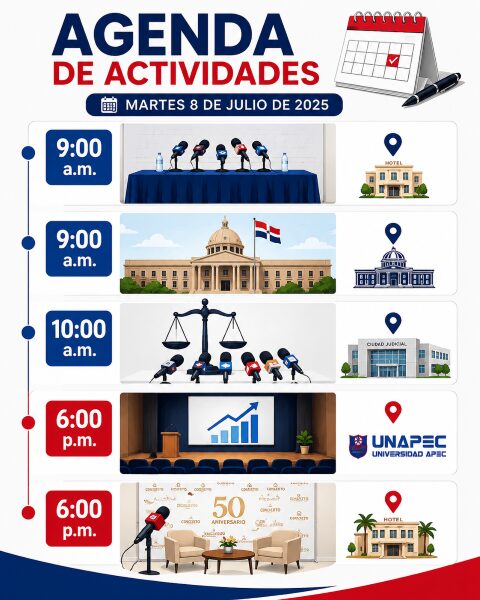 Agenda del día: martes 7 de julio de 2026