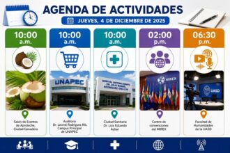 Agenda del día: miércoles 08 de julio de 2026