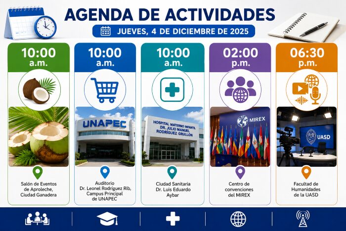 Agenda del día: miércoles 08 de julio de 2026