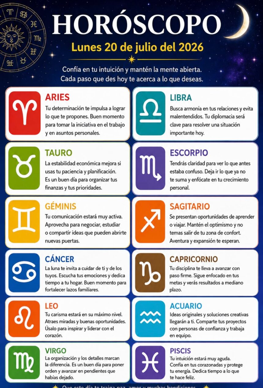 Horóscopo del 20 de julio de 2026