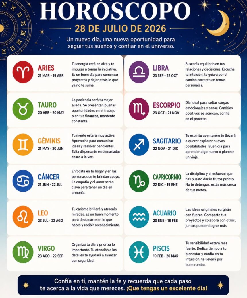 Horóscopo del 28 de julio de 2026