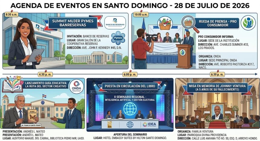 Agenda del día: Martes 28 de julio de 2026