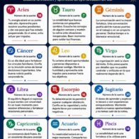 Horóscopo del 16 de julio de 2026