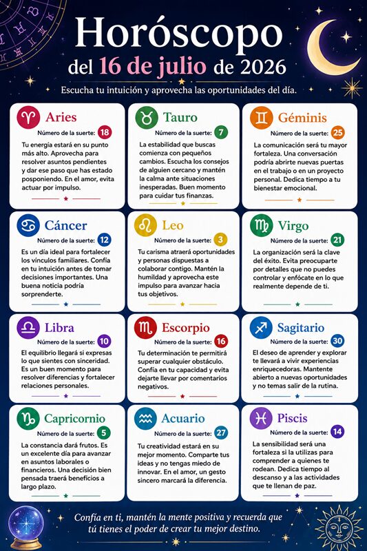 Horóscopo del 16 de julio de 2026