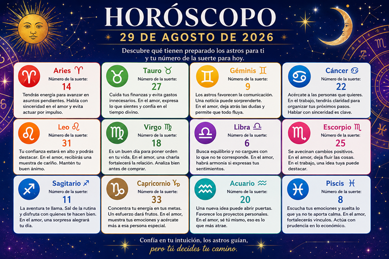 Horóscopo del 29 de agosto de 2026: descubre qué tienen preparado los astros para tu signo