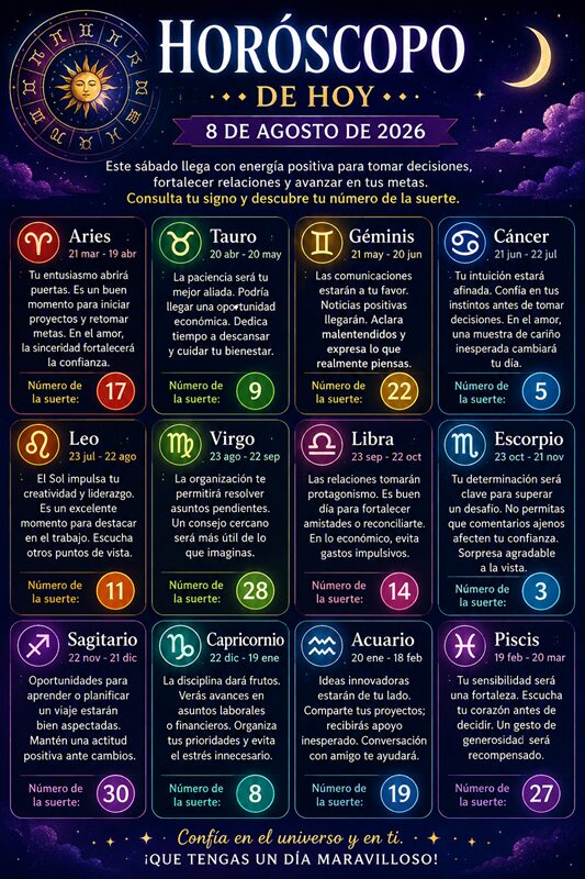Horóscopo del 8 de agosto de 2026