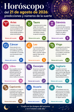 Horóscopo del 21 de agosto de 2026: predicciones y números de la suerte