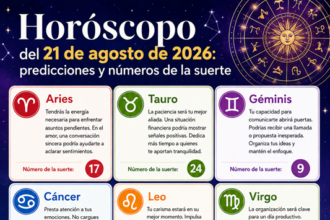 Horóscopo del 21 de agosto de 2026: predicciones y números de la suerte