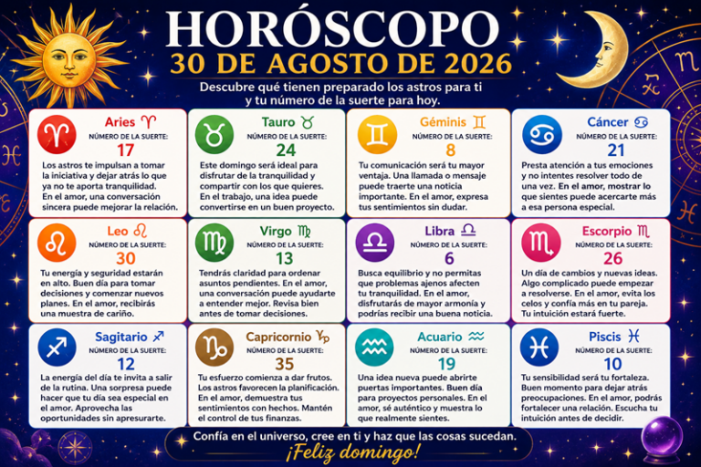 Horóscopo del 30 de agosto de 2026: descubre el número de la suerte de tu signo