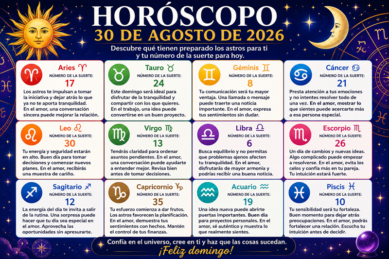 Horóscopo del 30 de agosto de 2026: descubre el número de la suerte de tu signo