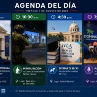 Agenda del día: jueves 13 de agosto de 2026