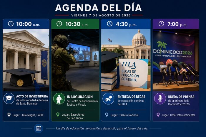 Agenda del día: jueves 13 de agosto de 2026