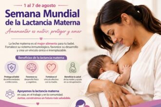 Semana Mundial de la Lactancia Materna: un llamado a proteger el derecho de madres y bebés