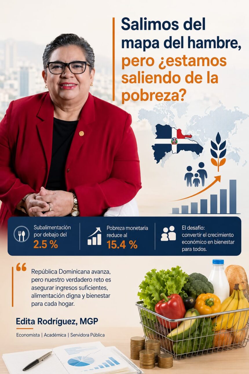 Salimos del mapa del hambre, pero ¿estamos saliendo de la pobreza?