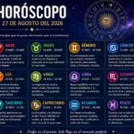 Horóscopo de hoy, jueves 27 de agosto de 2026: descubre qué te deparan los astros