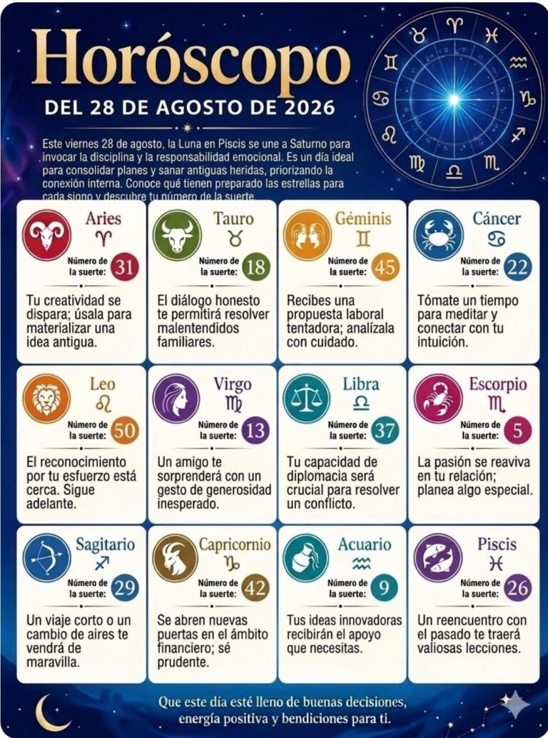 Horóscopo del 28 de agosto de 2026: descubre tu número de la suerte